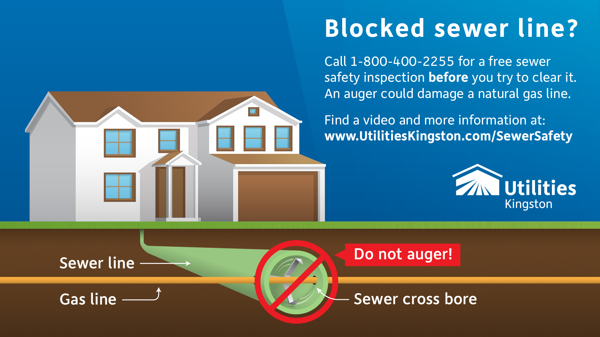 A drawing showing the dangers of augering a blocked sewer line. It encourages home owners to call for a free sewer safety inspection first, at 1-800-400-2255.